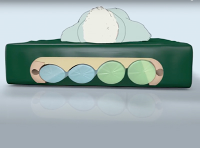 Air cylinders showing lateral rotation on mattress
